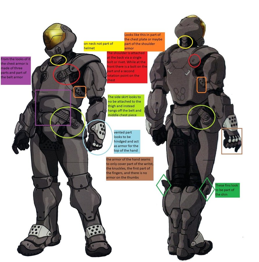 Learning to Use Armor Smith  Halo Costume and Prop Maker Community - 405th