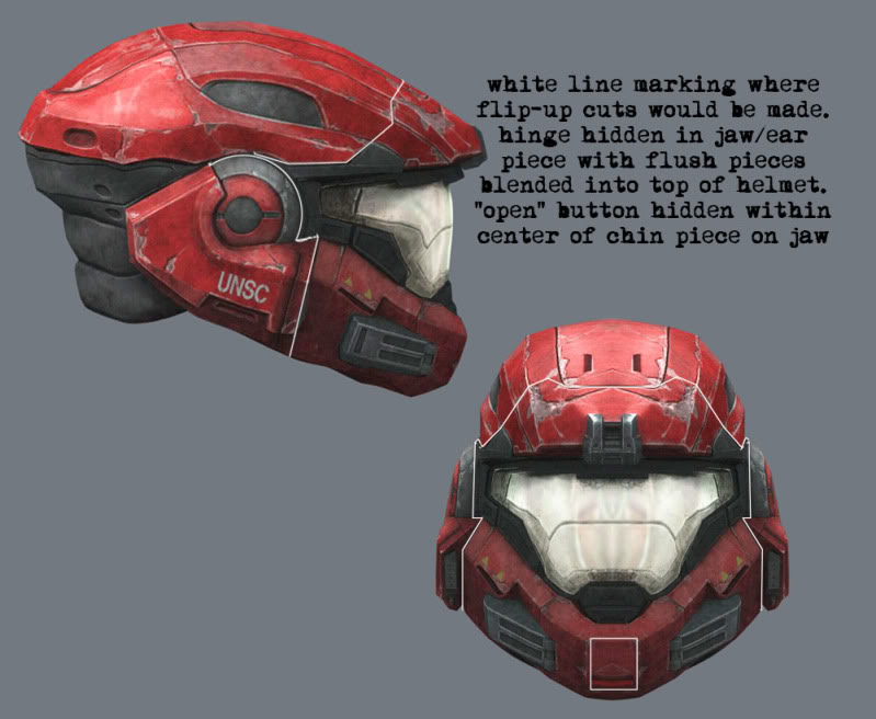 Helmet Ideas - Vote for one or comment to mix and match elements