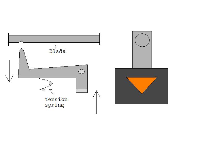 retensionmech.jpg