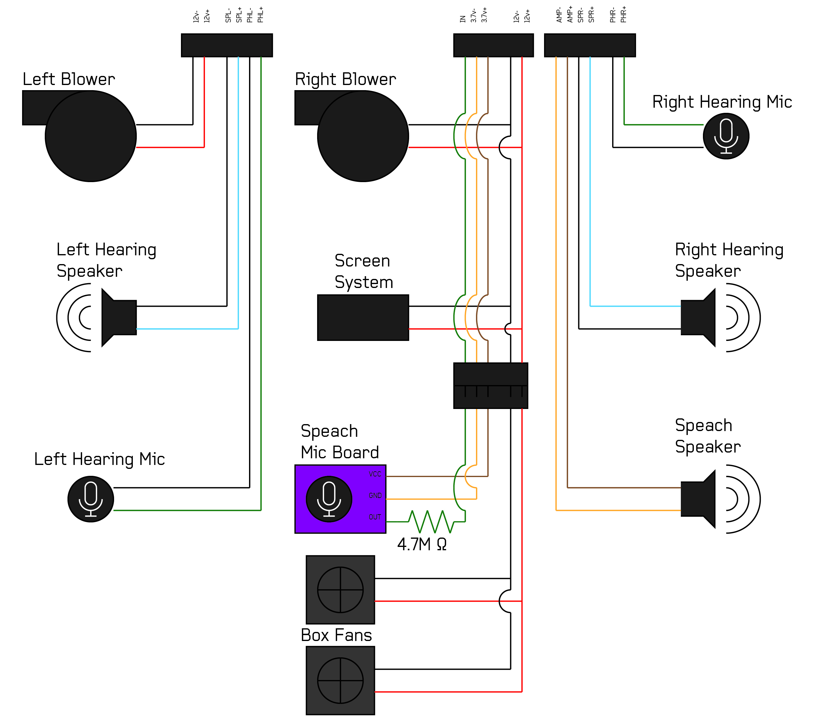 Wiring Hood.jpg